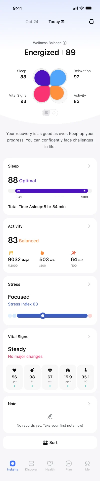 Halo app Insights screen: a wellness balance score with sleep, relaxation, vital signs and activity, followed by sleep, activity, stress and vital sign cards